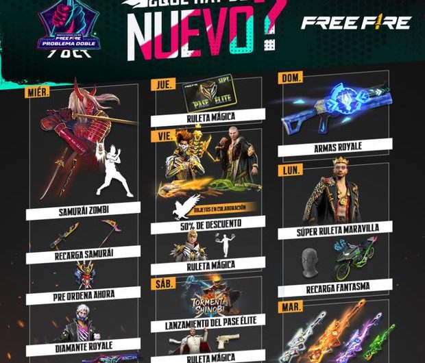 Descubre cuál es el próximo evento en Free Fire: Guía actualizada y completa