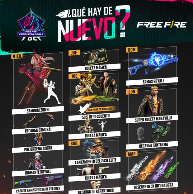 Descubre cuál es el próximo evento en Free Fire: Guía actualizada y completa